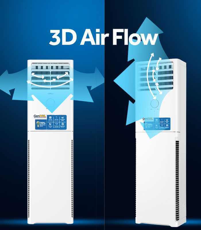 2HP GenPAL Floor Standing Inverter Air Conditioner – HPU-18CIXM-SW01