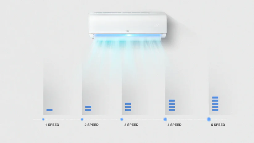TCL 1.5HP Inverter Split Air Conditioner TAC-12CSA/XAB1I With Kit