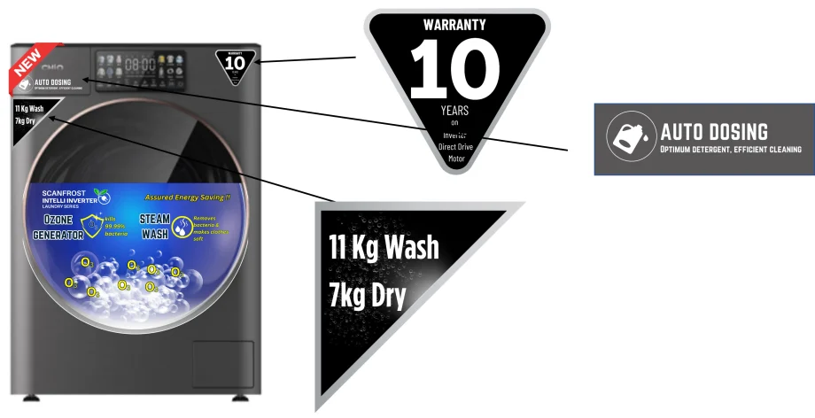 11Kg Washer + 7Kg Dryer Intelli Inverter Series Washer SFWD117INVME