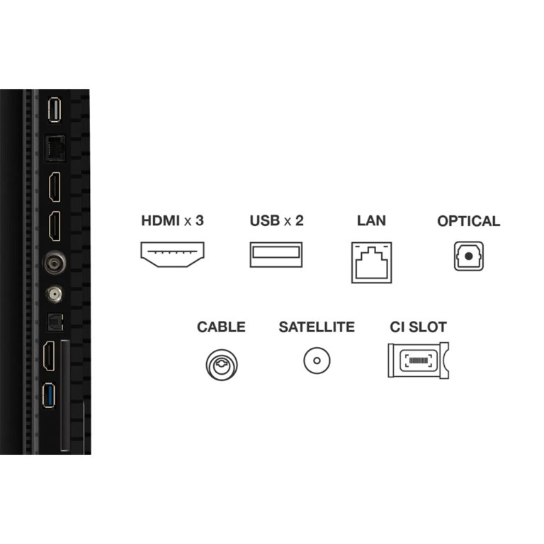 TCL 65″ Inch QLED TV (65P7K)