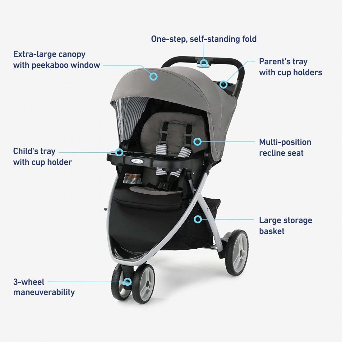 Graco Tempo Travel System Pipp – Carseat and Stroller Set