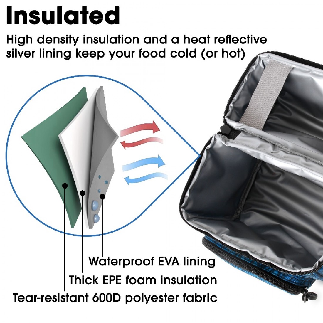 JWORLD Oz Daypack School Backpack & Lunch Bag Set