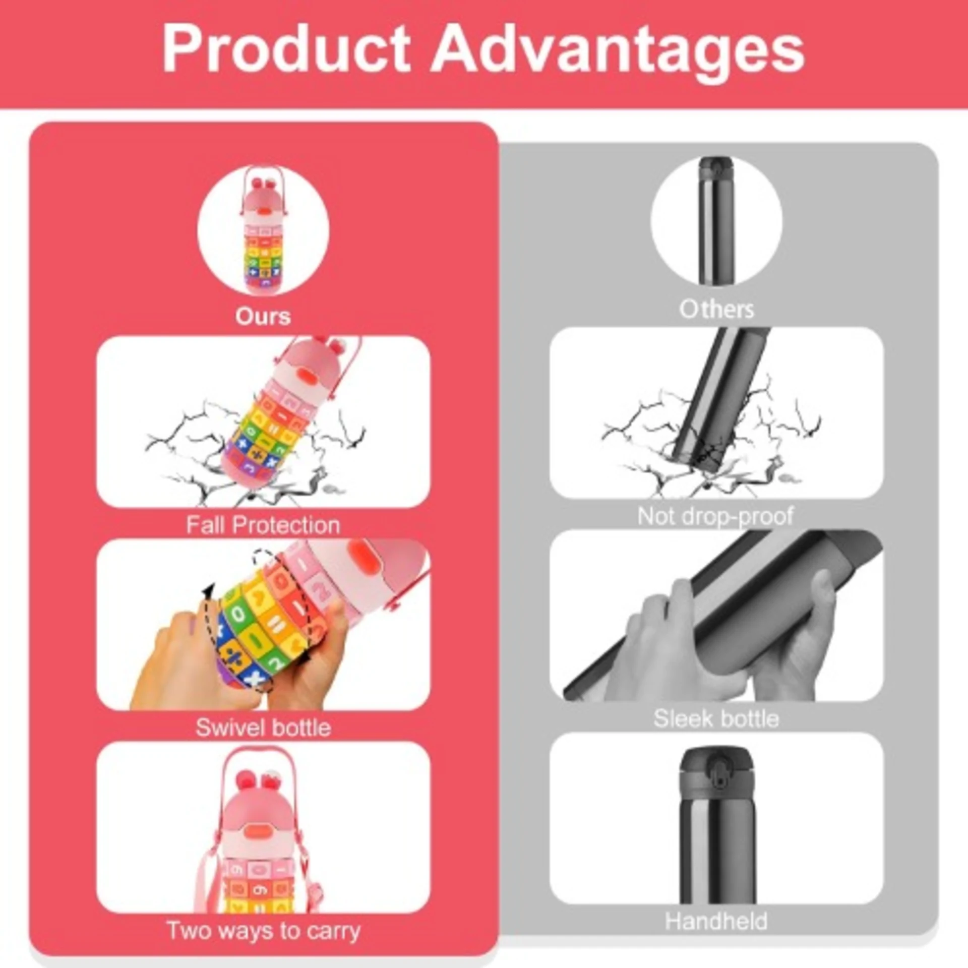 Spin Fun Insulated Mathematics Vacuum Kids Water Bottle -pink