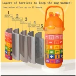 Spin Fun Insulated Mathematics Vacuum Kids Water Bottle -orange Colour