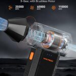 WOLFBOX MF50 Compressed Air Duster-110000RPM Super Power Electric Air Duster, 3-Gear Adjustable Mini Blower with Fast Charging, Dust Blower for Computer, Keyboard, House, Outdoor and Car