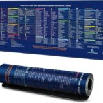 Excel Shortcut Desk Pad 85×32 cm – Large Waterproof Office Desk Mat with 300+ Keyboard Shortcuts for Windows & Mac, Non-Slip Rubber Base, Stitched Edges – NAGAR