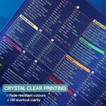 Excel Shortcut Desk Pad 85×32 cm – Large Waterproof Office Desk Mat with 300+ Keyboard Shortcuts for Windows & Mac, Non-Slip Rubber Base, Stitched Edges – NAGAR