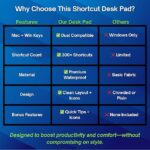 Excel Shortcut Desk Pad 85×32 cm – Large Waterproof Office Desk Mat with 300+ Keyboard Shortcuts for Windows & Mac, Non-Slip Rubber Base, Stitched Edges – NAGAR
