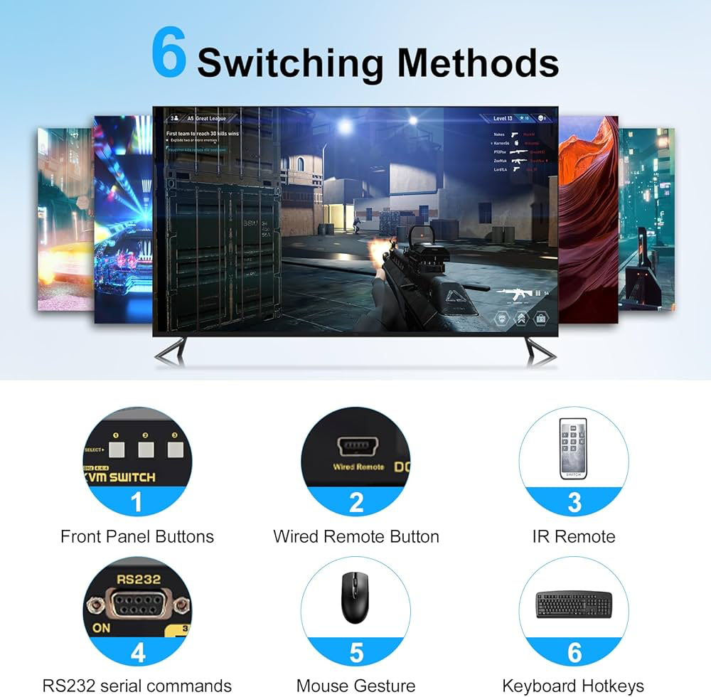 JideTech 8-Port HDMI KVM Switch 4K@60Hz with USB 3.0 Hub, Audio Support, Keyboard & Mouse Hotkey, Remote Control, Rack Mount 1U for Windows/Mac/Linux