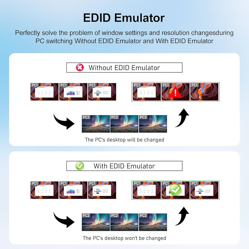 JideTech 8-Port HDMI KVM Switch 4K@60Hz with USB 3.0 Hub, Audio Support, Keyboard & Mouse Hotkey, Remote Control, Rack Mount 1U for Windows/Mac/Linux