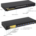 JideTech 8-Port HDMI KVM Switch 4K@60Hz with USB 3.0 Hub, Audio Support, Keyboard & Mouse Hotkey, Remote Control, Rack Mount 1U for Windows/Mac/Linux