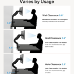 HUANUO Dual Monitor Stand, Fully Adjustable Gaming Monitor Desk Mount for 13–32″ Computer Screens, Full Motion VESA 75×75/100×100 with C-Clamp & Grommet Base, Each Arm Holds 4.4 to 19.8 lbs