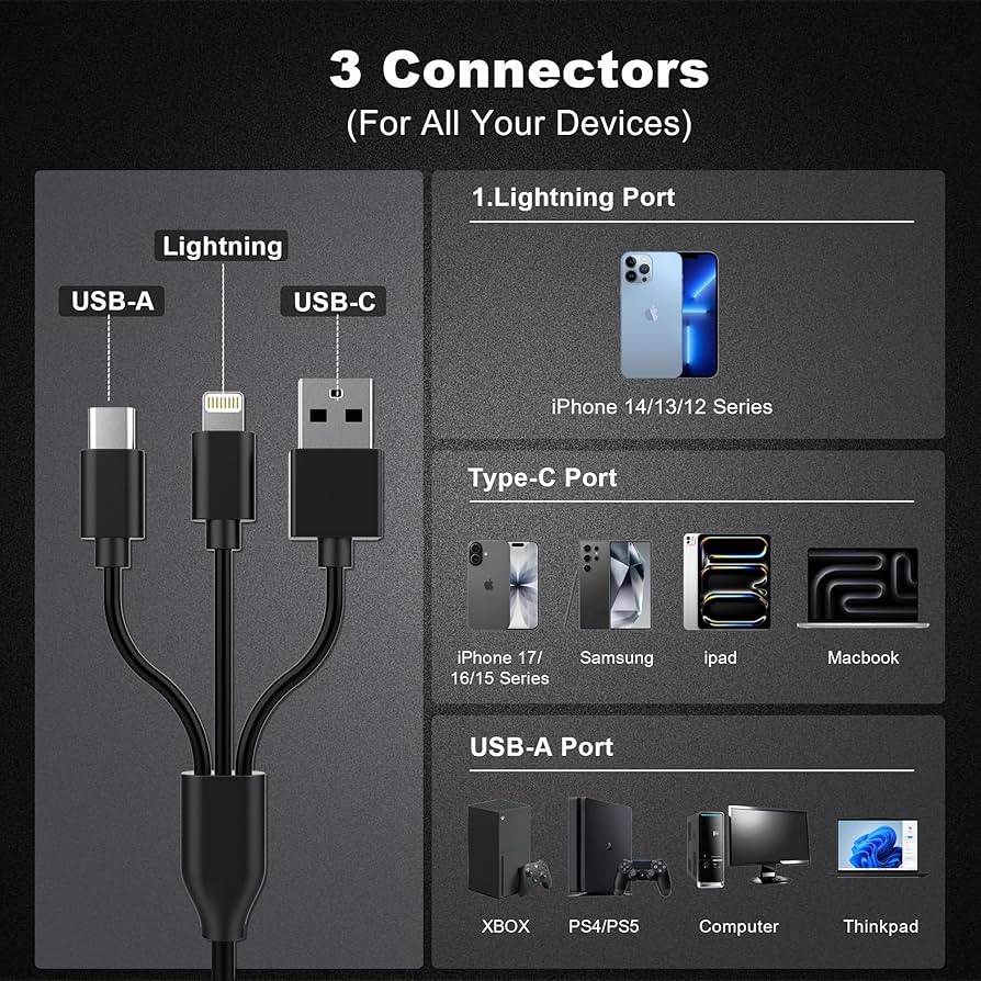 8-in-1 Memory Card Reader with 3 USB Ports, Lightning/USB-C/USB-A Adapter for iPhone/Android/PC/Mac, Supports SD/TF/MS/CF/XD Card & OTG for Photo/Video Transfer