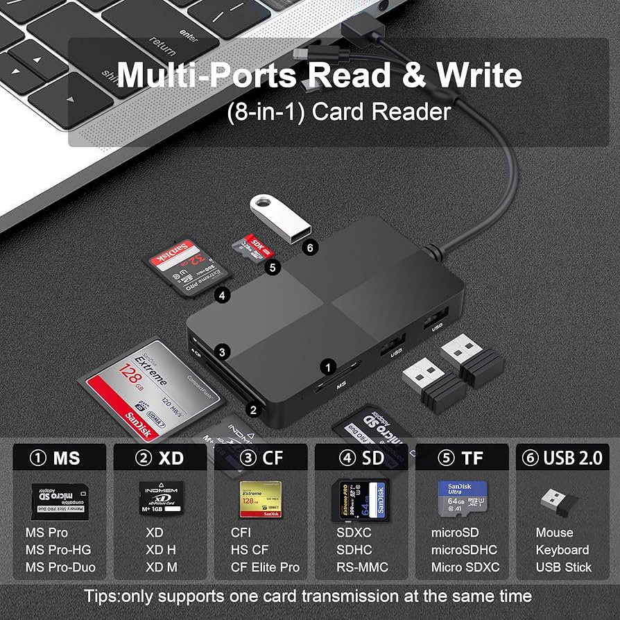 8-in-1 Memory Card Reader with 3 USB Ports, Lightning/USB-C/USB-A Adapter for iPhone/Android/PC/Mac, Supports SD/TF/MS/CF/XD Card & OTG for Photo/Video Transfer