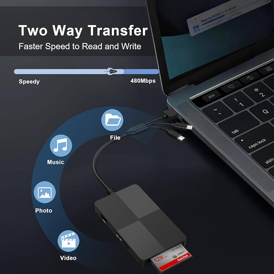 8-in-1 Memory Card Reader with 3 USB Ports, Lightning/USB-C/USB-A Adapter for iPhone/Android/PC/Mac, Supports SD/TF/MS/CF/XD Card & OTG for Photo/Video Transfer