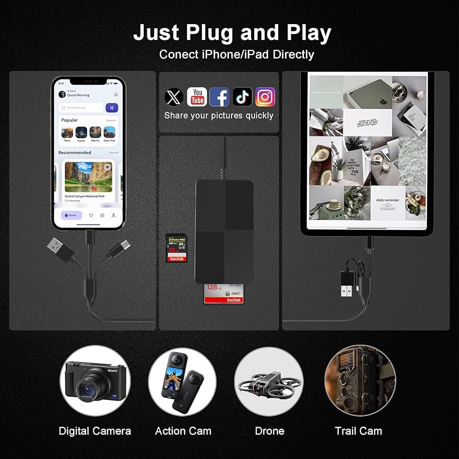 8-in-1 Memory Card Reader with 3 USB Ports, Lightning/USB-C/USB-A Adapter for iPhone/Android/PC/Mac, Supports SD/TF/MS/CF/XD Card & OTG for Photo/Video Transfer