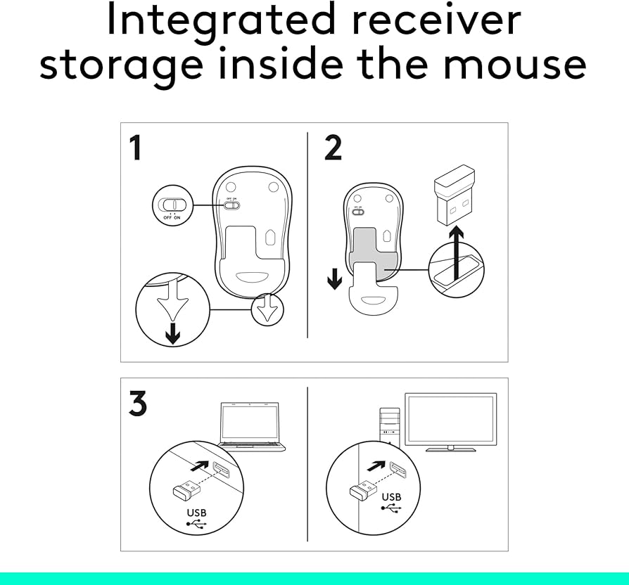 Logitech M185 Wireless Mouse, 2.4GHz with USB Mini Receiver, 12-Month Battery Life, 1000 DPI Optical Tracking, Ambidextrous PC/Mac/Laptop – Swift Grey