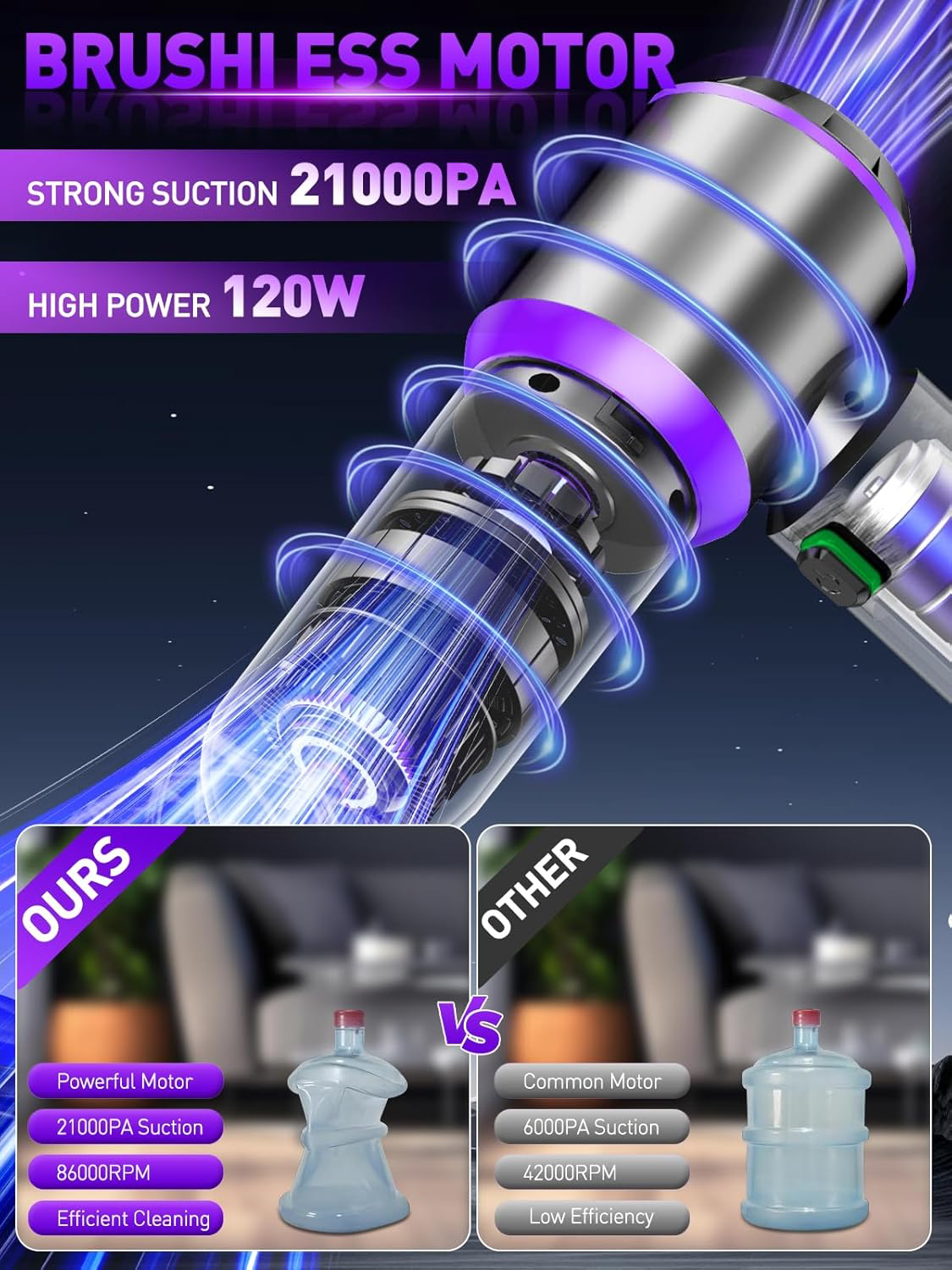 Vacuum/Air Duster 80,000RPM Super Power Mini Car Vacuum Cleaner 4-in-1 air Blower Gun Air Duster & Air Blower & Pump Hand Electric air Duster Handheld dust Blower Blower Cordless (Purple)