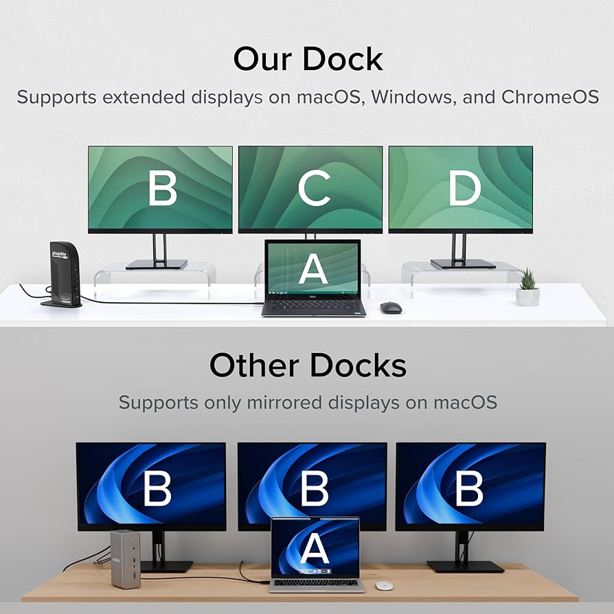 Plugable USB-C Triple Monitor Docking Station: 13-in-1 Laptop Dock with 100W Charging for Mac (DisplayLink Driver Required), Windows, Chrome, 3 HDMI, Gigabit Ethernet, SD, USB-C 20W, 4 USB – UD-ULTCDL