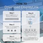 Plugable USB-C Triple Monitor Docking Station: 13-in-1 Laptop Dock with 100W Charging for Mac (DisplayLink Driver Required), Windows, Chrome, 3 HDMI, Gigabit Ethernet, SD, USB-C 20W, 4 USB – UD-ULTCDL