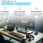 HP Docking Station for Laptop Dual Monitor and Charging – 5TW10AA / 5TW10UT / 5TW10AA#ABB USB-C G5 Dock with 120W AC Adap TER + HDMI Cable + DisplayPort Cable + Cleaning Cloth (Renewed)