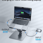 BENFEI Laptop Stand with USB C 7in1 Docking Station,HDMI 4K@60Hz,1*SD 1*Micro SD,100W Power Delivery,10Gbps 1*USB C 3.2 and 2*USB A 3.2 Compatible with MacBook Pro/Air, iPad Pro, XPS, Thinkpad