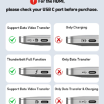 BENFEI Laptop Stand with USB C 7in1 Docking Station,HDMI 4K@60Hz,1*SD 1*Micro SD,100W Power Delivery,10Gbps 1*USB C 3.2 and 2*USB A 3.2 Compatible with MacBook Pro/Air, iPad Pro, XPS, Thinkpad