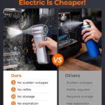 Electric Air Duster 180000RPM, Powerful Cordless Compressed Air Duster with 3-Speed Mini Air Duster Blower, Rechargeable Dust Cleaner for Computer Keyboard, PC, Car, Outdoor & Home Cleaning