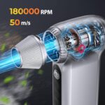 Electric Air Duster 180000RPM, Powerful Cordless Compressed Air Duster with 3-Speed Mini Air Duster Blower, Rechargeable Dust Cleaner for Computer Keyboard, PC, Car, Outdoor & Home Cleaning