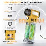 Compressed Air Duster 300000RPM 8000mAh,6-in-1 Electric Mini Air Blower with LED Light,Cordless Rechargeable Air Duster for PC Keyboard Computer Car Cleaning Electronics Cleaner Home and Outdoor Use