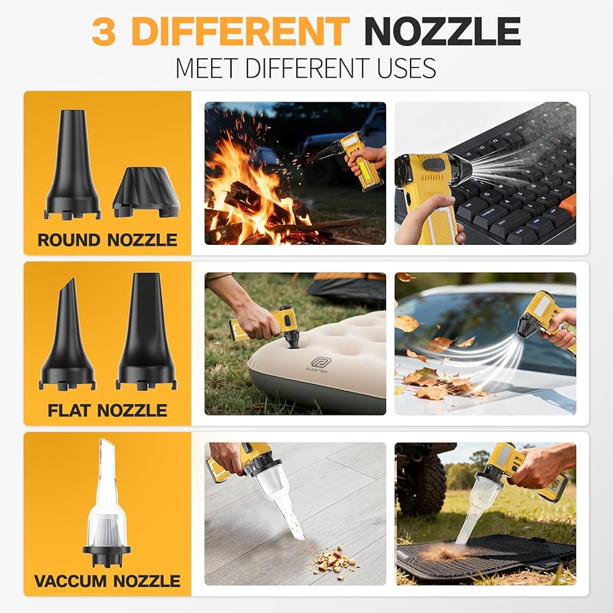 Compressed Air Duster 300000RPM 8000mAh,6-in-1 Electric Mini Air Blower with LED Light,Cordless Rechargeable Air Duster for PC Keyboard Computer Car Cleaning Electronics Cleaner Home and Outdoor Use