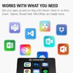 Elgato Stream Deck Mini – Control Zoom, Teams, PowerPoint, MS Office and Boost Productivity with Seamless Integration for Daily Apps, Set Up Shortcuts Easily, USB, Compatible with Mac and PC