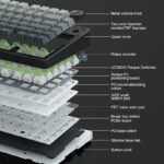 AULA F75 Pro Wireless Mechanical Keyboard,75% Hot Swappable Custom Keyboard with Knob,RGB Backlit,Pre-lubed Reaper Switches,Side Printed PBT Keycaps,2.4GHz/USB-C/BT5.0 Mechanical Gaming Keyboards
