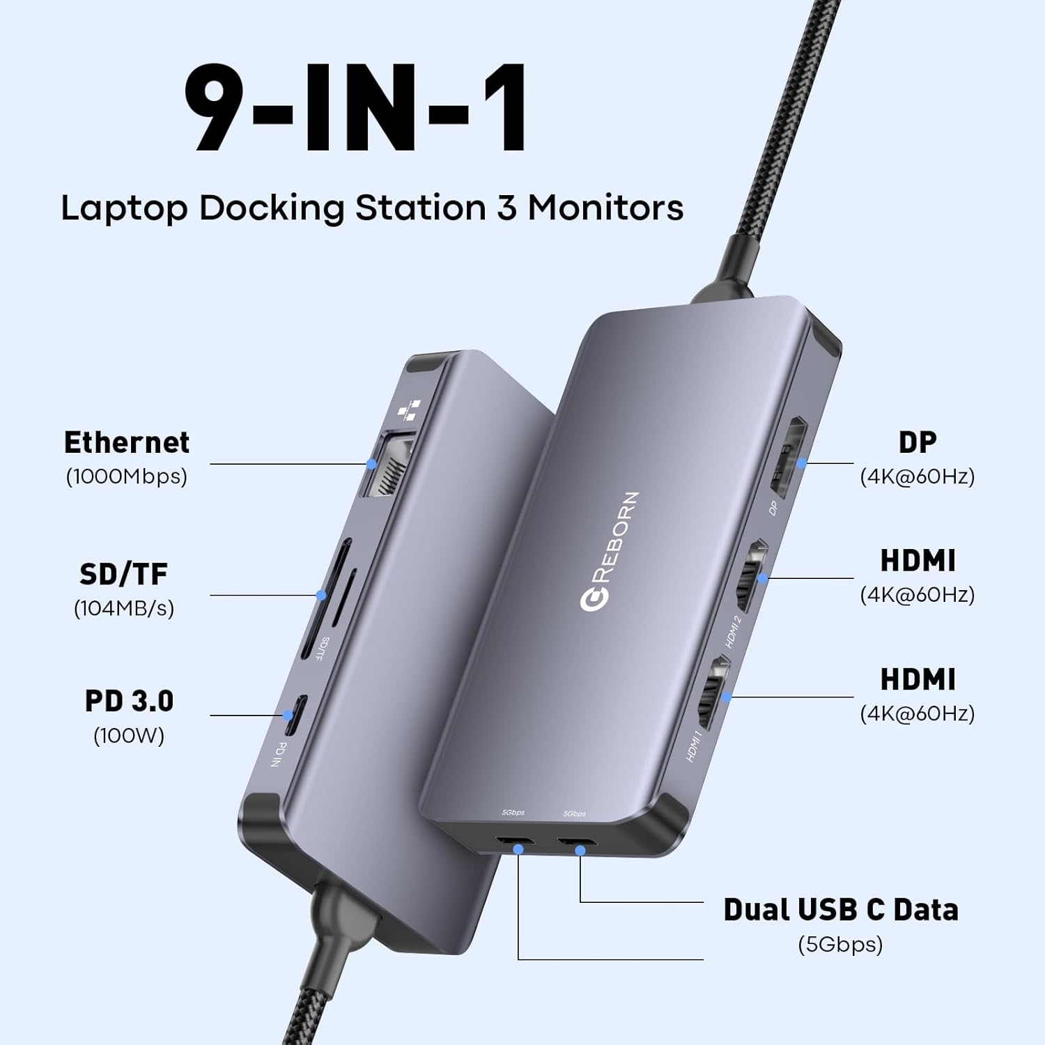 Reborn Docking Station Dual Monitor Adapter, Laptop Docking Station 3 Monitors Triple Display USBC Hub Dongle to 4K60Hz HDMI+DP,1Gbps Ethernet,100W PD,USB C Data,Card Reader,for Dell,HP,Lenovo,Surface