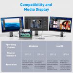 Reborn Docking Station Dual Monitor Adapter, Laptop Docking Station 3 Monitors Triple Display USBC Hub Dongle to 4K60Hz HDMI+DP,1Gbps Ethernet,100W PD,USB C Data,Card Reader,for Dell,HP,Lenovo,Surface