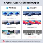 Reborn Docking Station Dual Monitor Adapter, Laptop Docking Station 3 Monitors Triple Display USBC Hub Dongle to 4K60Hz HDMI+DP,1Gbps Ethernet,100W PD,USB C Data,Card Reader,for Dell,HP,Lenovo,Surface