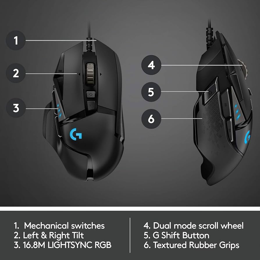 Logitech G502 Hero High Performance Wired Gaming Mouse, Hero 25K Sensor, 25,600 DPI, RGB, Adjustable Weights, 11 Buttons, On-Board Memory, PC/Mac