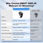 EMEET S600 4K Webcam for Streaming – Sony 1/2.55” Sensor, PDAF Autofocus, 1080P@60FPS, 2 Noise Reduction Mics, Built-in Privacy Cover, 73° FOV, Streaming Camera for Live Commerce/Gaming/Beauty