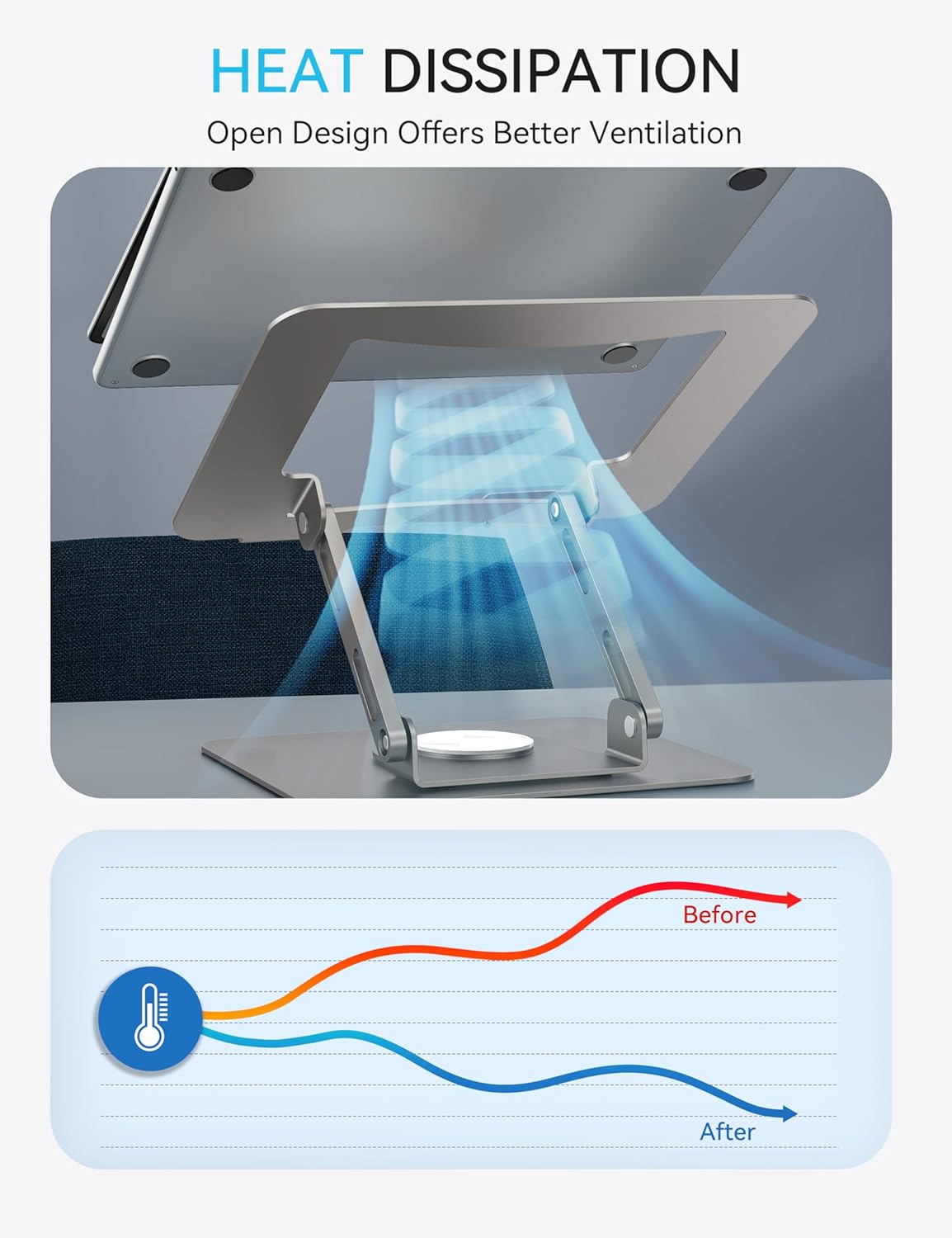 SOUNDANCE Laptop Stand with 360° Rotating Base, Ergonomic Computer Riser for Desk, Adjutable Height Muti-Angle, Foldable Laptop Mount, Stable Metal Holder Support 10-15.6″ Notebook PC, Silver Grey