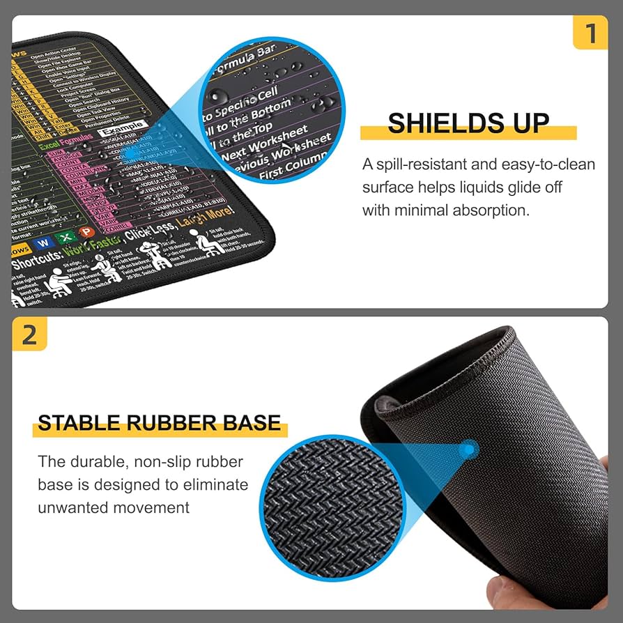 Mouse Pad for Excel/Word/PowerPoint/Windows Shortcuts – Small Excel Cheat Sheet Desk Pad – 11.8″x9.8″ Portable Computer Mousepad – Gaming, Office, Waterproof, Non-Slip, Stitched Edges