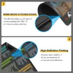 Mouse Pad for Excel/Word/PowerPoint/Windows Shortcuts – Small Excel Cheat Sheet Desk Pad – 11.8″x9.8″ Portable Computer Mousepad – Gaming, Office, Waterproof, Non-Slip, Stitched Edges