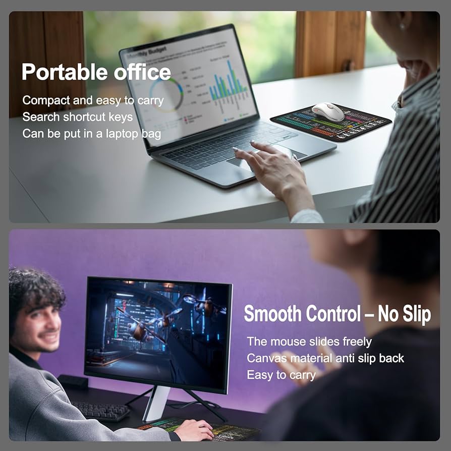 Mouse Pad for Excel/Word/PowerPoint/Windows Shortcuts – Small Excel Cheat Sheet Desk Pad – 11.8″x9.8″ Portable Computer Mousepad – Gaming, Office, Waterproof, Non-Slip, Stitched Edges