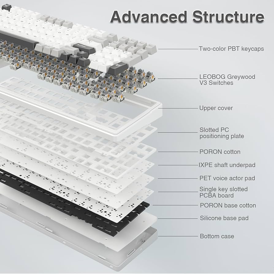 AULA F99 Wireless Mechanical Keyboard,Tri-Mode BT5.0/2.4GHz/USB-C Hot Swappable Custom Keyboard,Pre-lubed Linear Switches,RGB Backlit Computer Gaming Keyboards for PC/Tablet/PS/Xbox