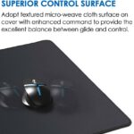 KTRIO Large Gaming Mouse Pad Desk Mat, Superior Micro-Weave Cloth for Precise Mouse Control, Non-Slip Rubber Base, Stitched Edges, Water-Resistant, for Gamer, Office & Home, 31.5″ x 11.8″ inches