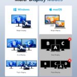 Baseus Docking Station, Spacemate(Win) 11 in 1, Triple Display, 4K HDMI and DP, 10Gbps USB A/C Ports, Gigabit Ethernet, 100W PD, Audio, Laptop Docking Station for Windows/Dell/HP/Lenovo/Asus/Acer/Mac