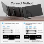 Laptop Screen Extender, 14” FHD 1080P IPS Ultra-Thin Dual/Triple Monitor Display, HDMI/USB-C Plug-Play Portable Monitor for Laptop, Built-in Speakers(Mac, Win, Android)