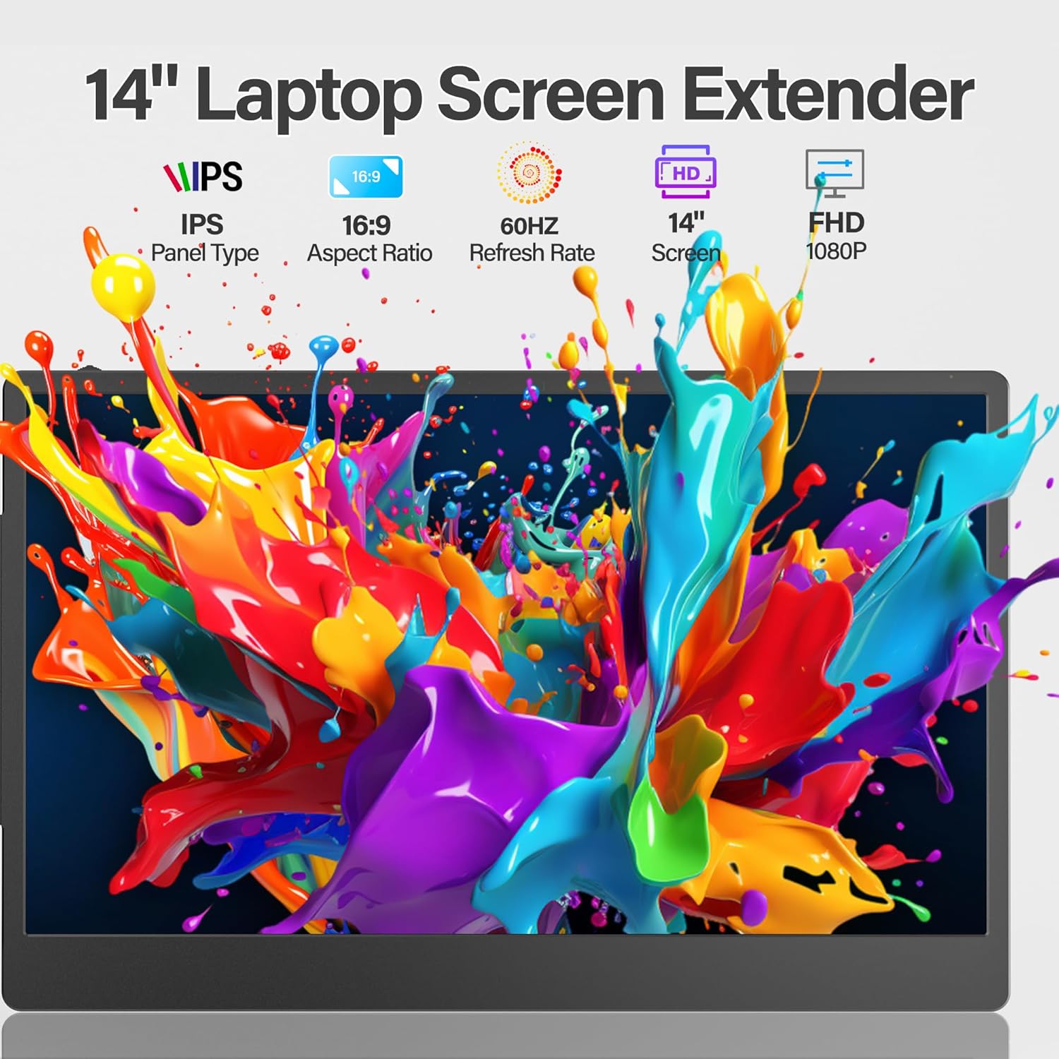 Laptop Screen Extender, 14” FHD 1080P IPS Ultra-Thin Dual/Triple Monitor Display, HDMI/USB-C Plug-Play Portable Monitor for Laptop, Built-in Speakers(Mac, Win, Android)