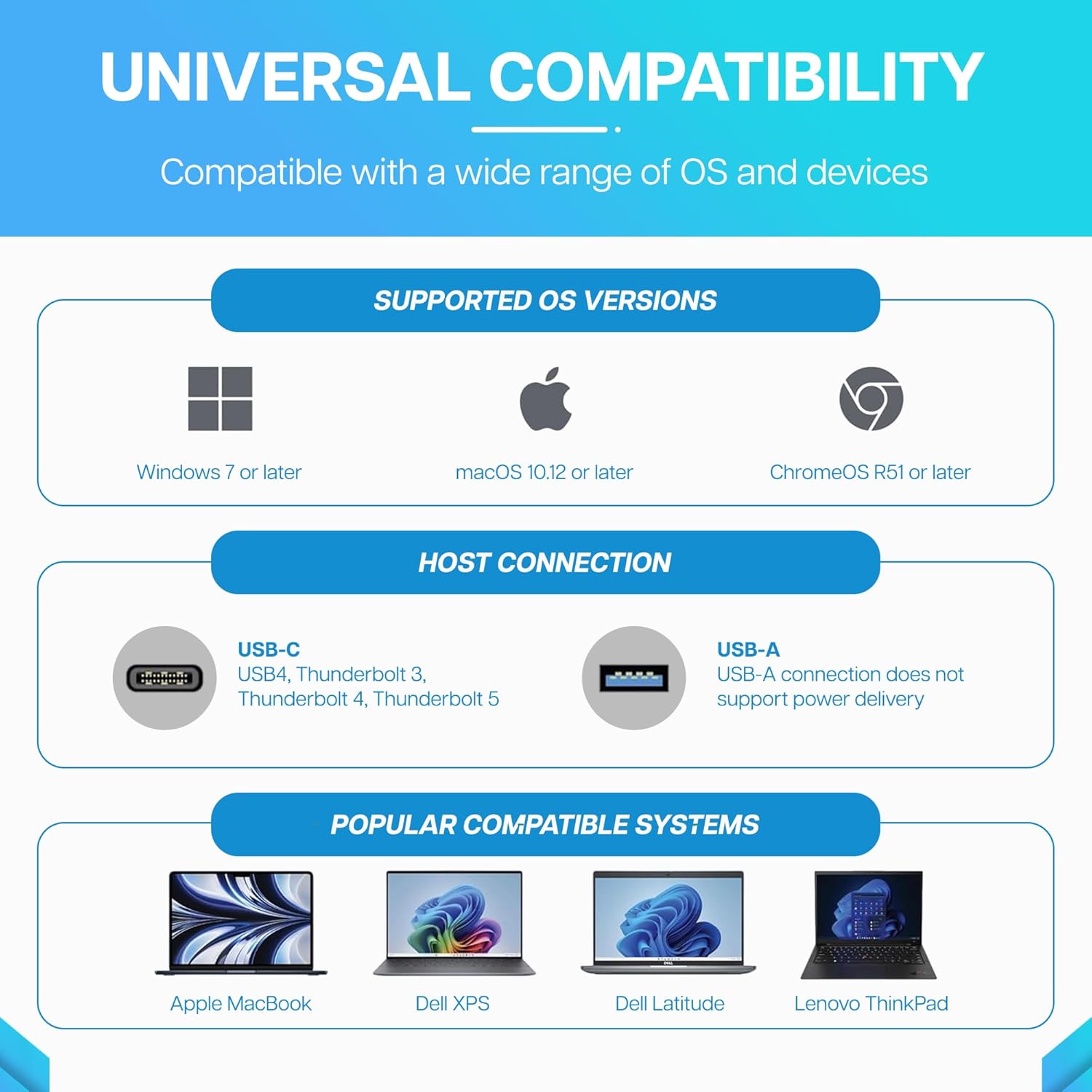 VisionTek VT4600DL Universal Dual 4K Docking Station 100W Charging (USB-A, USB-C)