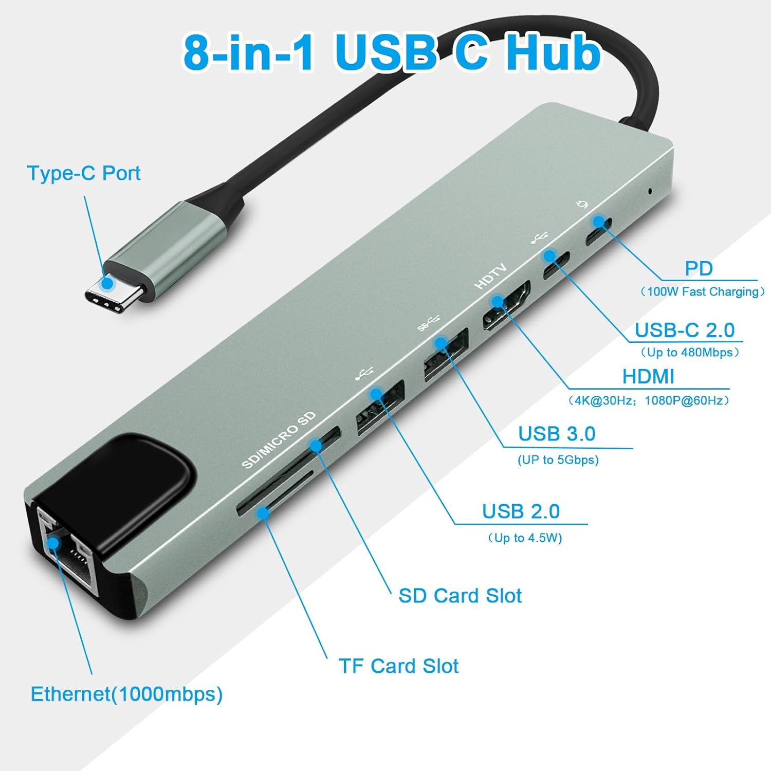 8-in-1 USB-C Hub, Multi-Port Adapter for Laptops, 4K@60Hz HDMI, 85W Power Delivery, 3X USB-A 3.0 & USB-C Data Ports, SD/TF Card Reader, for Type-C Devices (Charger Not Included)