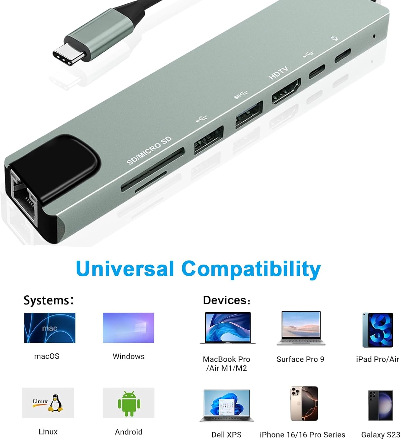 8-in-1 USB-C Hub, Multi-Port Adapter for Laptops, 4K@60Hz HDMI, 85W Power Delivery, 3X USB-A 3.0 & USB-C Data Ports, SD/TF Card Reader, for Type-C Devices (Charger Not Included)